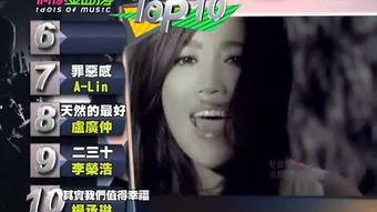 台湾爆料林柏睿视频在线观看,台湾爆料事件全程回顾